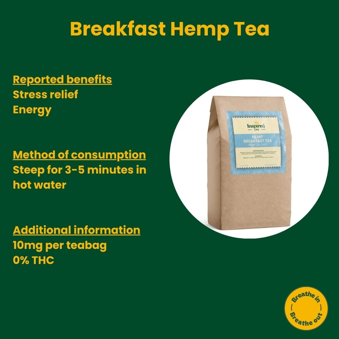 English Breakfast Hemp Tea 🍵 - Inspired Life CBD